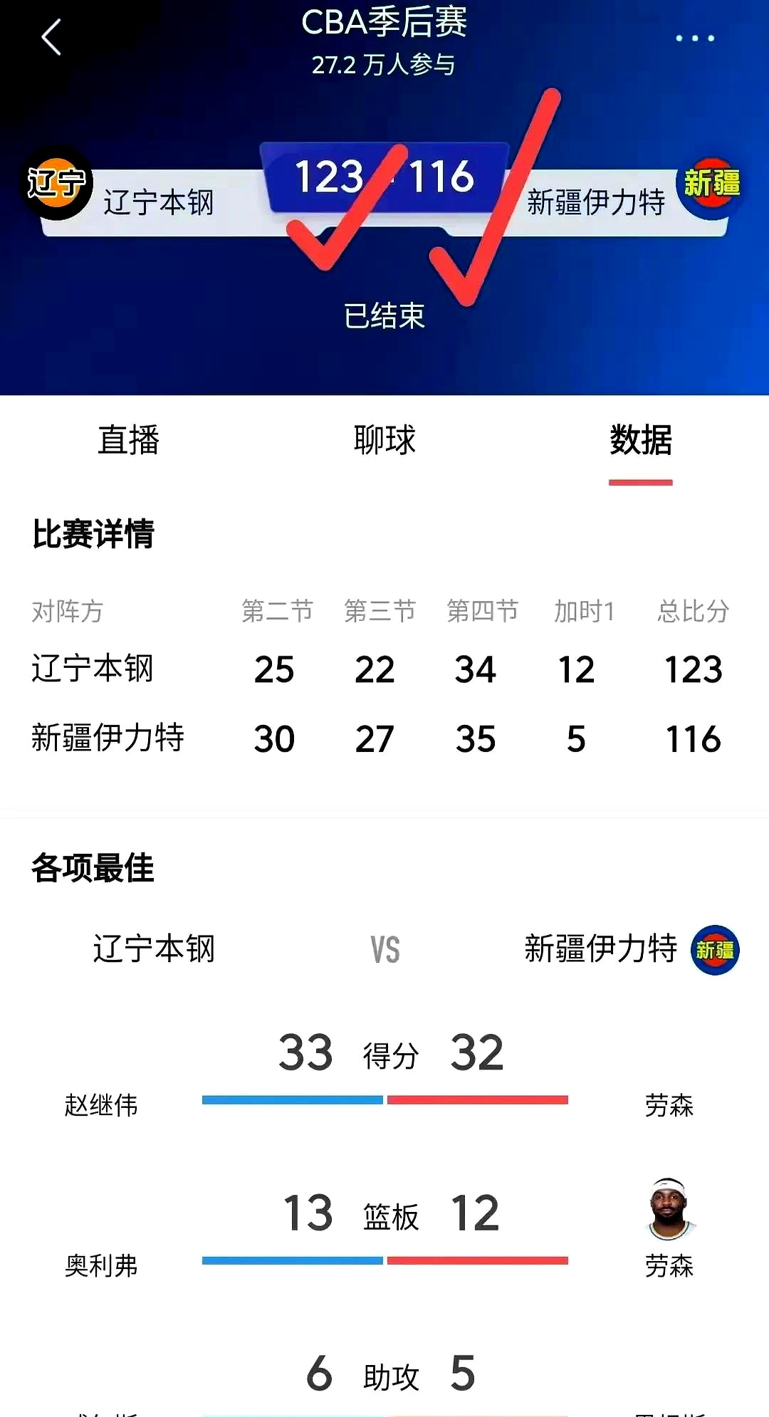 法网常规赛对决在即！休斯顿火箭演练定位球，新疆男篮密集防守应对(休斯顿火箭最新准确消息)